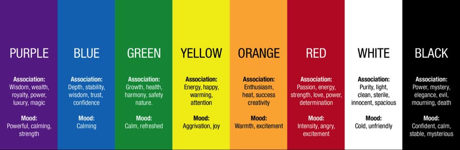 Web-Design-Colours-psychology