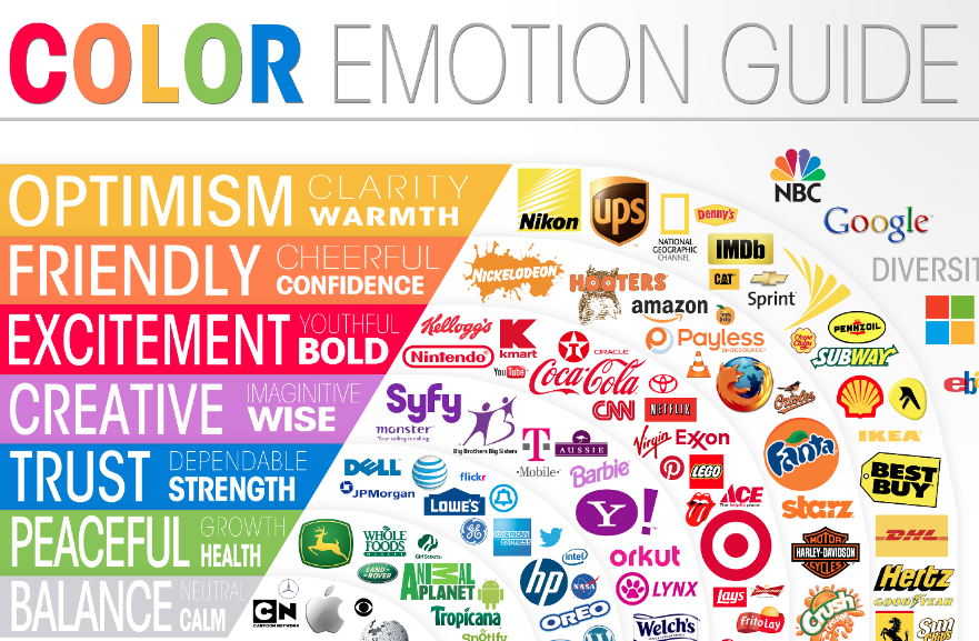 psychology-of-colour-webmoghuls