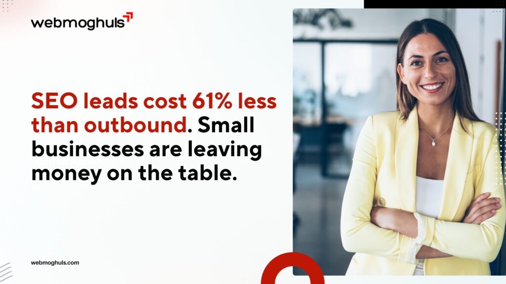 SEO for Small Businesses